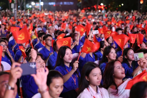 Các sự kiện thanh niên tiêu biểu toàn quốc năm 2025