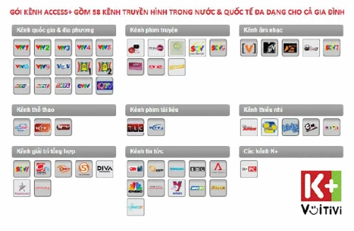 K+ khuyến mại dịp cuối năm