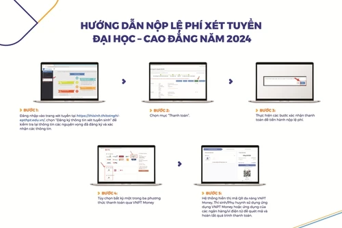 Nộp phí xét tuyển đại học, cao đẳng 2024 tiện lợi bằng QR đa năng VNPT Money