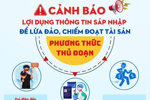 Lợi dụng thông tin sáp nhập, giả mạo nhân viên điện lực để lừa đảo