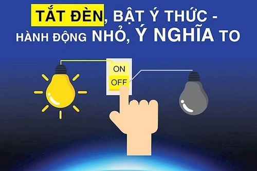 Giờ Trái đất năm 2023 sẽ diễn ra vào ngày 25-3 tới