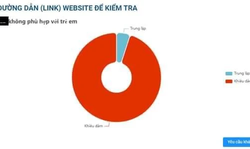 Cách nào để kiểm tra website an toàn với trẻ em?