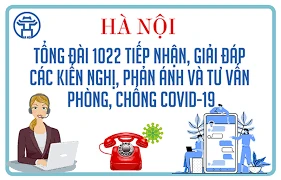 Từ hôm nay (4-3), điều chỉnh các nhánh 1, 2 và 3 của Tổng đài 1022 thành phố Hà Nội 