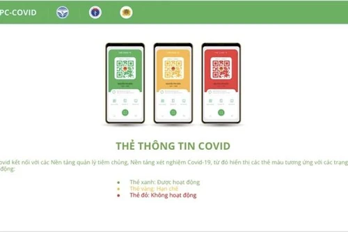 Bộ Thông tin và Truyền thông nói lý do PC-Covid vừa ra mắt đã bị lỗi