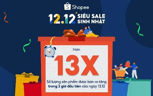 Sàn thương mại điện tử lại bội thu trong đại tiệc mua sắm cuối năm 12-12