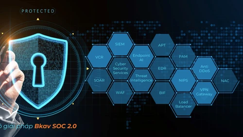 Virus tấn công ransomware thường “nằm vùng” trong hệ thống từ 6 tháng đến 3 năm