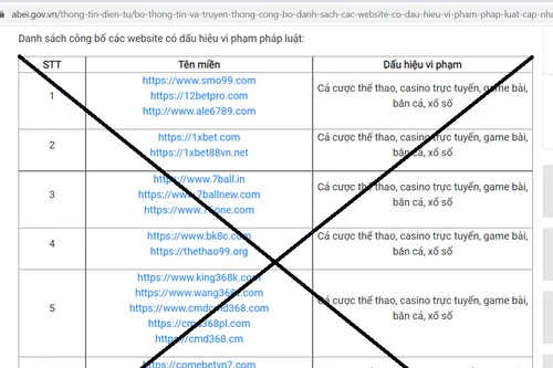 Thêm 98 website có dấu hiệu vi phạm pháp luật