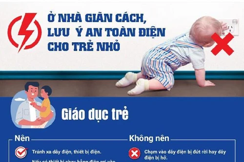 Sau vụ cháu bé tử vong khi học trực tuyến: Ngành điện khuyến cáo an toàn