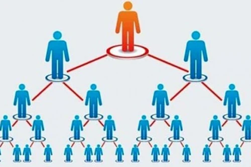 Siết chặt quản lý hoạt động kinh doanh đa cấp ngay từ đầu năm 2025