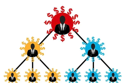 Cả nước còn 16 doanh nghiệp đa cấp đang hoạt động