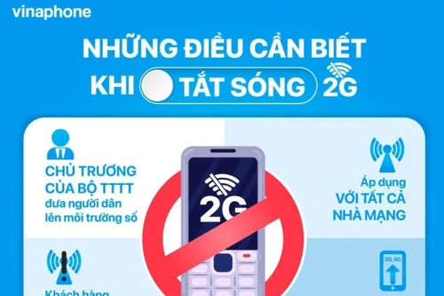 Từ hôm nay, 1-3-2024: Điện thoại 2G không có chứng nhận hợp quy không thể sử dụng tại Việt Nam