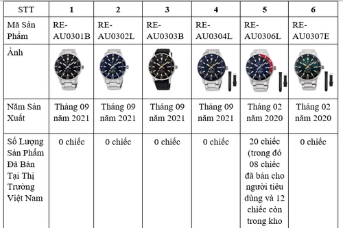 Đồng hồ Orient Star Diver gặp lỗi, có thể đo thời gian không chính xác