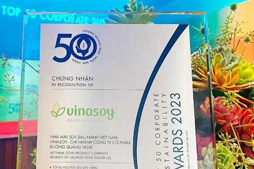 Nhờ tối ưu hóa nguyên liệu, Vinasoy vào "Top 50 doanh nghiệp phát triển bền vững tiêu biểu 2023"