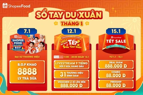 Dàn “anh tài” đình đám làm đại sứ thương hiệu cho ShopeeFood