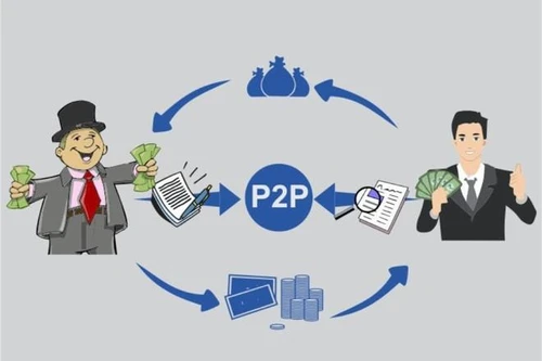 Sắp có cơ chế thử nghiệm cho vay ngang hàng P2P Lending