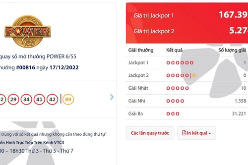 Khách hàng mua vé số Vietlott tại Tiên Du, Bắc Ninh trúng độc đắc hơn 167 tỷ đồng