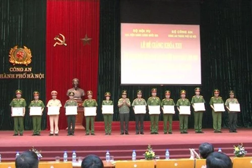 Xây dựng nguồn nhân lực chất lượng cao cho Công an Hà Nội