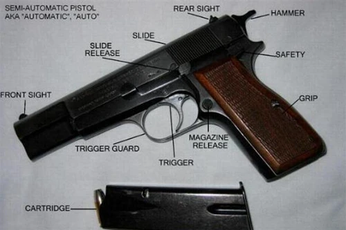 Bé trai 3 tuổi ở Texas chết sau khi… tự bắn mình