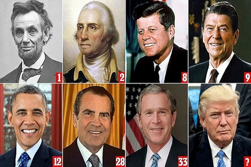 Ông Obama xếp thứ mấy trong các đời Tổng thống Mỹ?