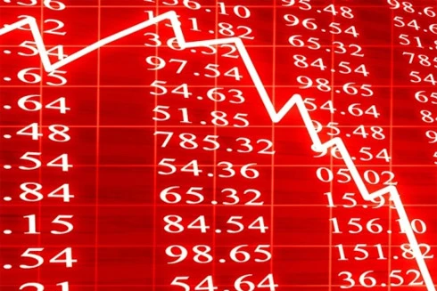 Kinh tế Mỹ ảm đạm, chứng khoán Âu - Mỹ đi xuống