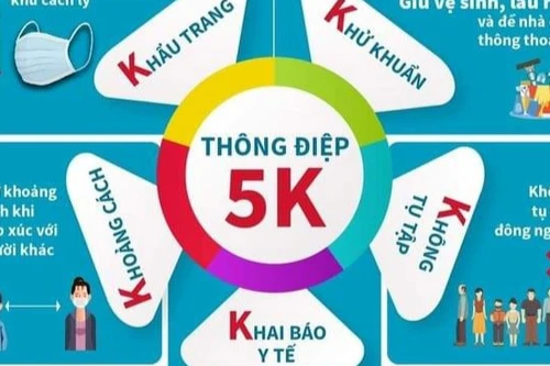 Bộ Y tế khuyến cáo 7 biện pháp học sinh cần làm để phòng chống Covid-19