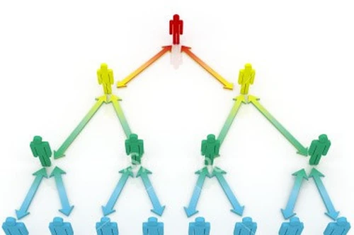 Vi phạm 2 lỗi, đa cấp Liên kết Tri Thức bị phạt 80 triệu đồng