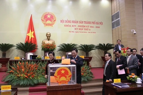 Chủ tịch HĐND TP.Hà Nội có số phiếu “tín nhiệm cao” nhiều nhất
