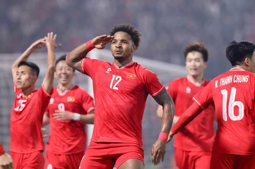 Từ kỳ tích Uzbekistan, đội tuyển Việt Nam phải làm gì để dự World Cup?