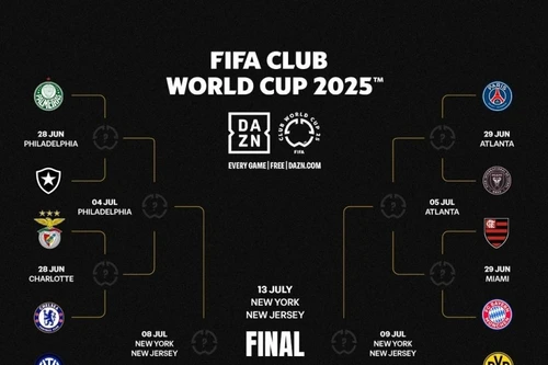 Khi nào diễn ra vòng 1/8 FIFA Club World Cup 2025?