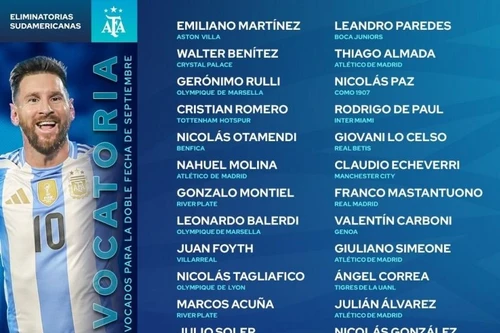 Messi trở lại tuyển Argentina 