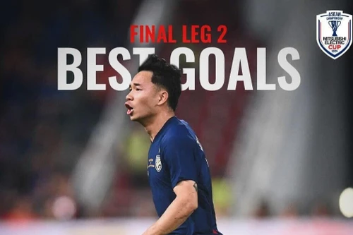 Supachok giành giải "Bàn thắng đẹp nhất chung kết lượt về ASEAN Cup"
