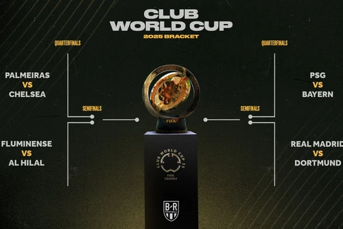 Lịch thi đấu tứ kết FIFA Club World Cup 2025