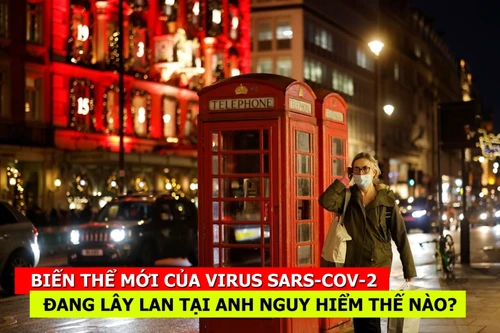 [CLIP] Biến thể mới của virus SARS-CoV-2 đang lây lan tại Anh nguy hiểm thế nào?