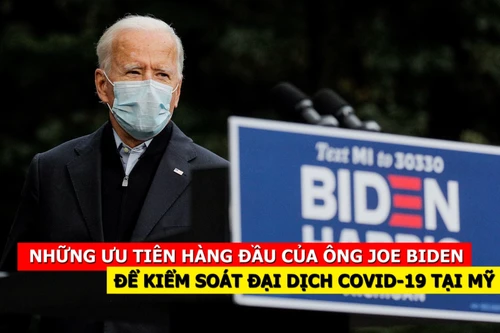 [CLIP] Những ưu tiên hàng đầu của ông Joe Biden để kiểm soát đại dịch Covid-19 tại Mỹ