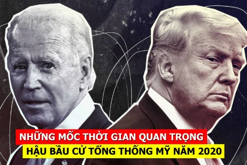 [CLIP] Những mốc thời gian quan trọng hậu bầu cử Tổng thống Mỹ 2020