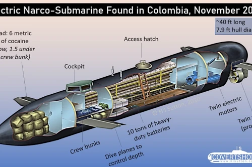 Dùng tàu ngầm mini vận chuyển "hàng trắng" - thủ đoạn tinh vi của những kẻ buôn ma túy 