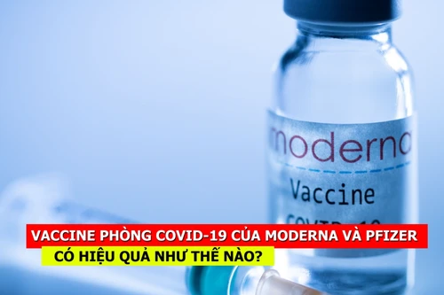 Vaccine phòng Covid-19 mới của Moderna và Pfizer có hiệu quả như thế nào?