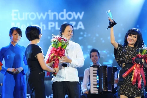 "Một khúc sông Hồng", bài hát được yêu thích nhất tháng 6