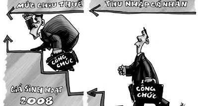 Điều chỉnh mức chịu thuế TNCN lên 9 triệu đồng