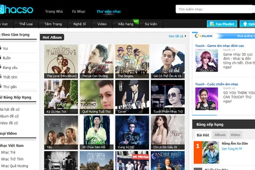 3 "ông lớn" nhạc trực tuyến bị "tố" vi phạm bản quyền âm nhạc