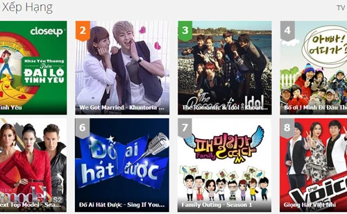 Valentine “xâm chiếm” BXH TV Show