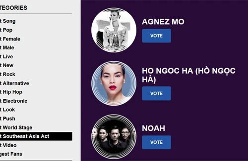 Hồ Ngọc Hà chính thức xuất hiện trên bảng đề cử EMA 2014, khu vực Đông Nam Á