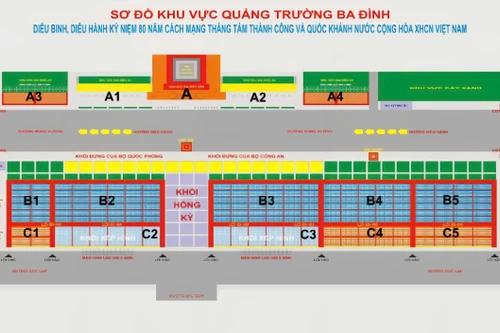 Quy định sử dụng Giấy mời, Thẻ tại buổi tổng duyệt và chính thức Lễ diễu binh, diễu hành A80