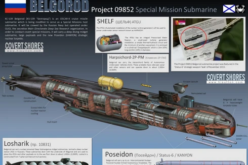 [ẢNH] Nga sắp hạ thủy tàu ngầm mang siêu vũ khí tuyệt mật