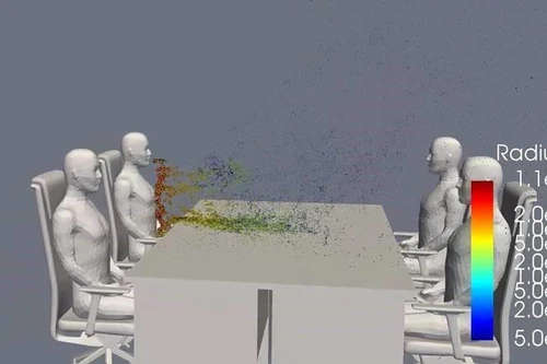 Giảm nguy cơ lây nhiễm virus SARS-CoV-2 ở không gian công cộng bằng giải pháp công nghệ 