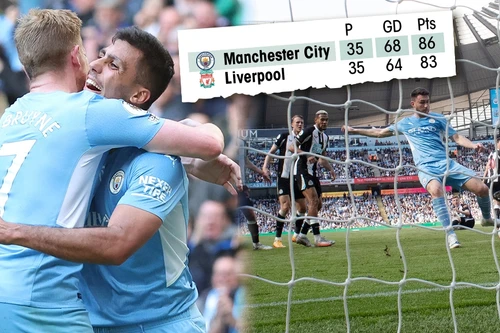 Đè bẹp Newcastle, Man City tiến gần ngôi vô địch Premier League