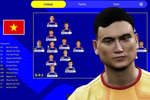 Tuyển Việt Nam lần đầu xuất hiện trong tựa game bóng đá nổi tiếng