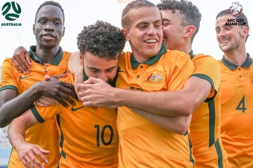 Xác định đối thủ U23 Việt Nam sẽ gặp nếu vào bán kết