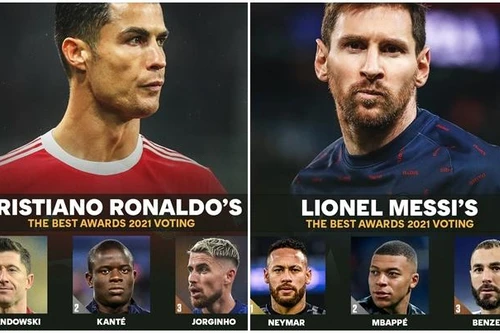 Messi và Ronaldo bầu chọn ai ở FIFA The Best 2021?