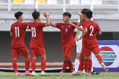 Việt Nam rơi vào bảng cực khó ở VCK U20 châu Á 2023